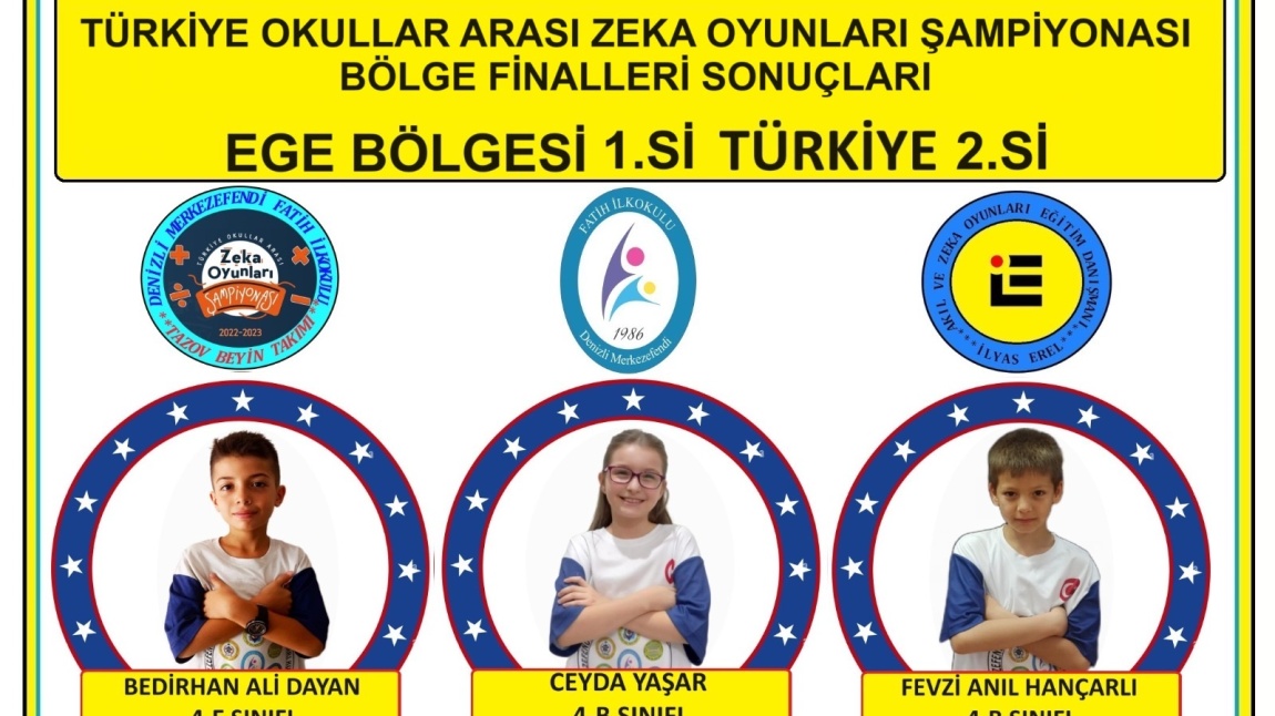 2024 Türkiye okullar arası zeka  oyunları şampiyonası